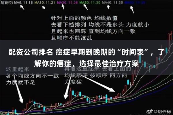 配资公司排名 癌症早期到晚期的“时间表”，了解你的癌症，选择最佳治疗方案